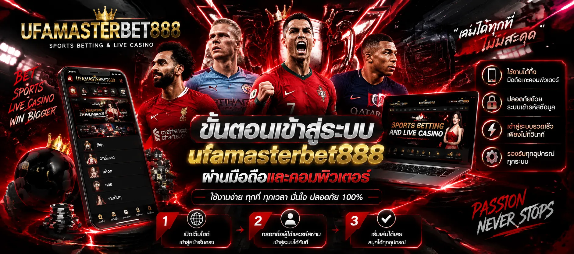 Ufamasterbet888